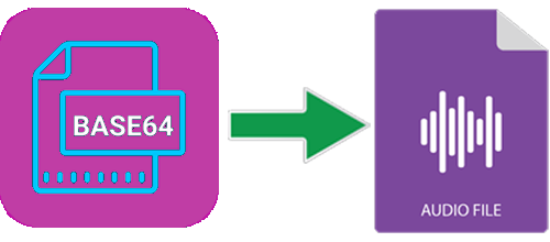 Base64 to Audio