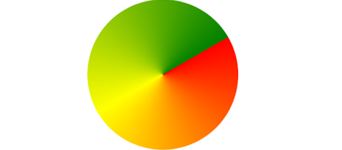 CSS Gredient Generator